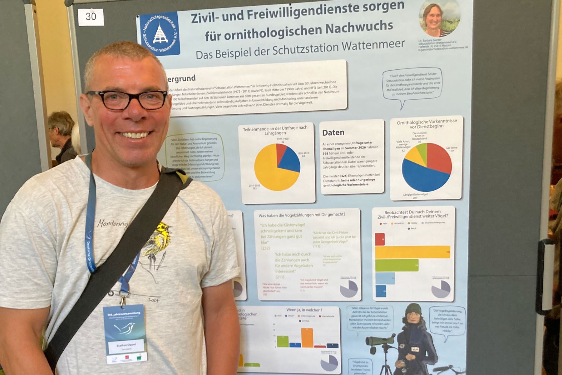 Steffen vor DOG-Poster Steffen vor DOG-Poster